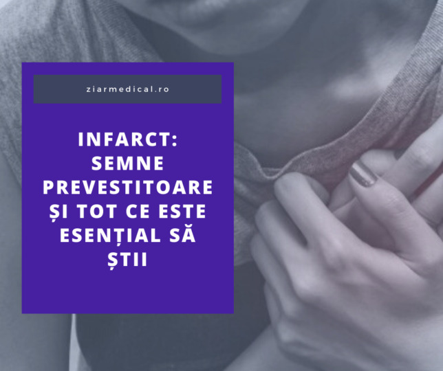 infarctul-miocardic-–-cum-recunoastem-un-atac-de-cord?