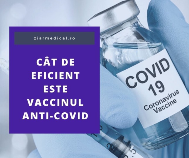 cat-de-eficient-este-vaccinul-anti-covid